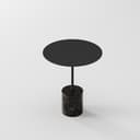 Product carousel Indicator
